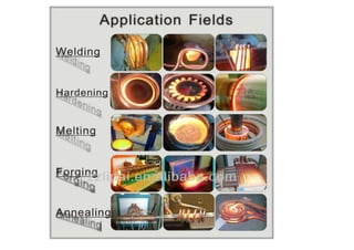 Induction Heating Theory and Applications | PDF