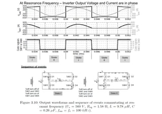 Induction Heating Theory and Applications | PDF