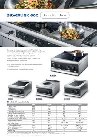 SLI3 SLI3W SLI21 SLI42
Height (mm) 265 265 265 265
Width (mm) 450 450 450 600
Depth (mm) 600 600 600 600
Ceran® glass width (mm) 340 290 284 550
Ceran® glass depth (mm) 420 N/A 490 490
Suitable for wok cooking No Yes No No
Number of cooking zones 1 1 2 4
Standard power rating (kW) 2.4 2.4 1 + 2 2 x 1 + 2 x 2
Boost power function* Yes Yes Yes Yes
Minimum pan diameter
per zone - (mm)
Coil diameter (mm) 260 N/A 145 / 210 145 / 210
Electrical requirements 1 phase 1 phase 1 phase 2 x 1 phase
Amps @ 230 V 13 13 13 2 x 13
Weight (kg) 16 16.6 15 26.4
Induction Hobs
Providing all the power and control of their table-top
counterparts, Silverlink 600 induction hobs are designed to
suite perfectly with the full range of cooking equipment,
creating a stylish and professional cookline.
This is the ideal solution where space is limited and
energy-efficiency is paramount.
Silverlink 600 Induction Hobs
* The front zones may be temporarily boosted to 1.8kW, with the rear zone then restricted to 1.2kW maximum.
The rear zones may be temporarily boosted to 3kW, with no power to the corresponding front zone. The SLI3 and SLI3W boost to 3kW.
✝These units are not suitable for mounting on Silverlink 600 heated pedestals, or V ovens
• All the specification and performance benefits of the
table-top range
• Range includes a powerful wok model
SLI42
SLI3 SLI3W SLI21
180 N/A 120 / 180 120 / 180
 