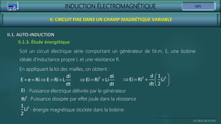 INDUCTION ÉLECTROMAGNÉTIQUE
Ali BEN MOUSSA
II. CIRCUIT FIXE DANS UN CHAMP MAGNÉTIQUE VARIABLE
II.1. AUTO-INDUCTION
II.1.3. Étude énergétique
Soit un circuit électrique série comportant un générateur de f.é.m. E, une bobine
idéale d’inductance propre L et une résistance R.
    
di
E e Ri E Ri L
dt
En appliquant la loi des mailles, on obtient :
  
2 di
Ei Ri Li
dt
 
    
 
2 2
d 1
Ei Ri Li
dt 2
Ei : Puissance électrique délivrée par le générateur
2
Ri : Puissance dissipée par effet joule dans la résistance
2
1
Li
2
: énergie magnétique stockée dans la bobine
 