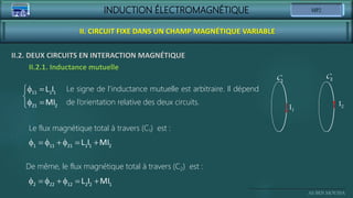 INDUCTION ÉLECTROMAGNÉTIQUE
Ali BEN MOUSSA
II. CIRCUIT FIXE DANS UN CHAMP MAGNÉTIQUE VARIABLE
II.2. DEUX CIRCUITS EN INTERACTION MAGNÉTIQUE
II.2.1. Inductance mutuelle
C2
C1
I1
I2
f 


f 

11 1 1
21 2
L I
MI
Le signe de l’inductance mutuelle est arbitraire. Il dépend
de l’orientation relative des deux circuits.
Le flux magnétique total à travers (C1) est :
f  f  f  
1 11 21 1 1 2
L I MI
De même, le flux magnétique total à travers (C2) est :
f  f  f  
2 22 12 2 2 1
L I MI
 