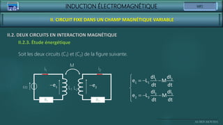 INDUCTION ÉLECTROMAGNÉTIQUE
Ali BEN MOUSSA
II. CIRCUIT FIXE DANS UN CHAMP MAGNÉTIQUE VARIABLE
II.2. DEUX CIRCUITS EN INTERACTION MAGNÉTIQUE
II.2.3. Étude énergétique
Soit les deux circuits (C1) et (C2) de la figure suivante.
M
i2
i1
 2
e
 1
e L1 L2
R1 R2
E(t)

  



   


1 2
1 1
2 1
2 2
dI dI
e L M
dt dt
dI dI
e L M
dt dt
 