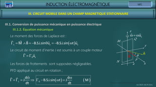 INDUCTION ÉLECTROMAGNÉTIQUE
Ali BEN MOUSSA
III. CIRCUIT MOBILE DANS UN CHAMP MAGNETIQUE STATIONNAIRE
III.1. Conversion de puissance mécanique en puissance électrique
 
     q   
L z z
B B.S.i.sin u B.S.i.sin t u
M
x
y
z
q
a
M
N
P
Q
B
n
   z
u
Le moment des forces de Laplace est :
PFD appliqué au circuit en rotation ;
Le circuit de moment d’inertie J est soumis à un couple moteur
  0 z
u
   

   
0
d
B.S.i.sin t J M
dt
Les forces de frottements sont supposées négligeables.
III.1.2. Équation mécanique

    
L
d
J
dt
 