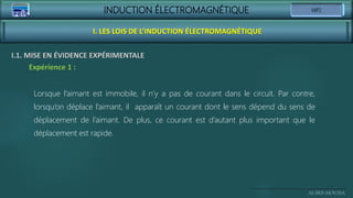 INDUCTION ÉLECTROMAGNÉTIQUE
Ali BEN MOUSSA
I. LES LOIS DE L’INDUCTION ÉLECTROMAGNÉTIQUE
I.1. MISE EN ÉVIDENCE EXPÉRIMENTALE
Lorsque l’aimant est immobile, il n’y a pas de courant dans le circuit. Par contre,
lorsqu’on déplace l’aimant, il apparaît un courant dont le sens dépend du sens de
déplacement de l’aimant. De plus, ce courant est d’autant plus important que le
déplacement est rapide.
Expérience 1 :
 