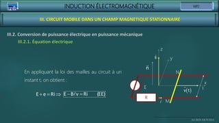 INDUCTION ÉLECTROMAGNÉTIQUE
Ali BEN MOUSSA
III. CIRCUIT MOBILE DANS UN CHAMP MAGNETIQUE STATIONNAIRE
III.2. Conversion de puissance électrique en puissance mécanique
En appliquant la loi des mailles au circuit à un
instant t, on obtient :
III.2.1. Équation électrique
  
E e Ri  
E B v Ri (EE)
B
M
N
i
E
 
v t
R
l
x
y
z
n
 