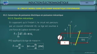 INDUCTION ÉLECTROMAGNÉTIQUE
Ali BEN MOUSSA
III. CIRCUIT MOBILE DANS UN CHAMP MAGNETIQUE STATIONNAIRE
III.2. Conversion de puissance électrique en puissance mécanique
En supposant qu’à l’instant t, le circuit est parcouru
par un courant d’intensité i(t). La tige est soumise à
une force de Laplace donnée par :
III.2.2. Équation mécanique
  
 x
MN
F id B B iu
PFD appliqué à la tige de masse m :
 
dv
F m
dt
 

dv
B i m EM
dt
B
M
N
i
E
 
v t
R
l
x
y
z
n
 