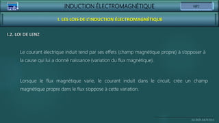 INDUCTION ÉLECTROMAGNÉTIQUE
Ali BEN MOUSSA
I. LES LOIS DE L’INDUCTION ÉLECTROMAGNÉTIQUE
I.2. LOI DE LENZ
Le courant électrique induit tend par ses effets (champ magnétique propre) à s’opposer à
la cause qui lui a donné naissance (variation du flux magnétique).
Lorsque le flux magnétique varie, le courant induit dans le circuit, crée un champ
magnétique propre dans le flux s’oppose à cette variation.
 