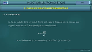 INDUCTION ÉLECTROMAGNÉTIQUE
Ali BEN MOUSSA
I. LES LOIS DE L’INDUCTION ÉLECTROMAGNÉTIQUE
I.3. LOI DE FARADAY
La f.é.m. induite dans un circuit fermé est égale à l’opposé de la dérivée par
rapport au temps du flux magnétique à travers le circuit :

 
d
e
dt
en Webers (Wb), t en secondes (s) et la f.é.m. (e) en volts (V).
 