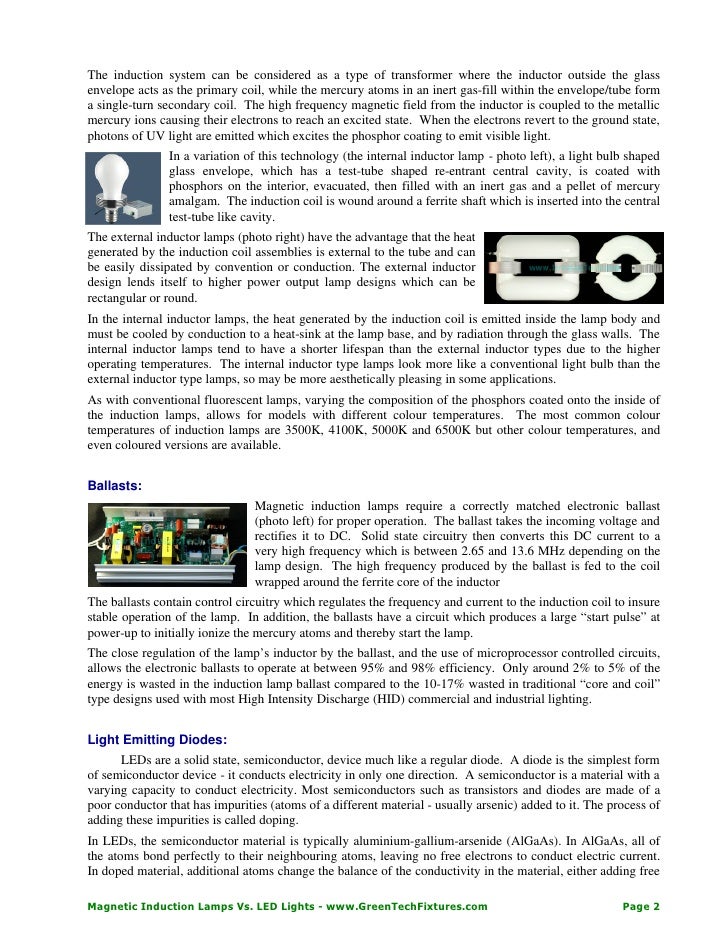 Induction lights vs led lights green tech fixtures
