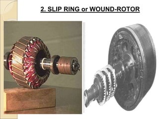 2. SLIP RING or WOUND-ROTOR
 