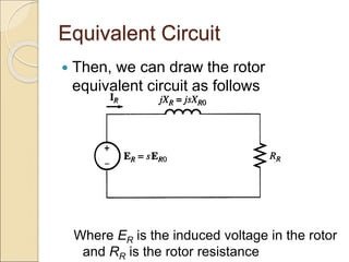 Equivalent Circuit
 Then, we can draw the rotor
equivalent circuit as follows
Where ER is the induced voltage in the rotor
and RR is the rotor resistance
 