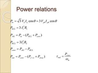 Power relations
3 cos 3 cos
in L L ph ph
P V I V I
 
 
2
1 1
3
SCL
P I R

( )
AG in SCL core
P P P P
  
2
2 2
3
RCL
P I R

conv AG RCL
P P P
 
( )
out conv f w stray
P P P P

   conv
ind
m
P



 