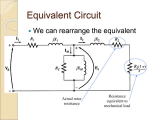 Equivalent Circuit
 We can rearrange the equivalent
circuit as follows
Actual rotor
resistance
Resistance
equivalent to
mechanical load
 