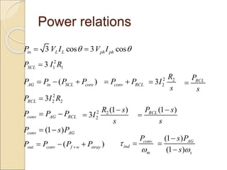 Power relations
3 cos 3 cos
in L L ph ph
P V I V I
 
 
2
1 1
3
SCL
P I R

( )
AG in SCL core
P P P P
  
2
2 2
3
RCL
P I R

conv AG RCL
P P P
 
( )
out conv f w stray
P P P P

  
conv RCL
P P
  2 2
2
3
R
I
s

2 2
2
(1 )
3
R s
I
s


RCL
P
s

(1 )
RCL
P s
s


(1 )
conv AG
P s P
 
conv
ind
m
P



(1 )
(1 )
AG
s
s P
s 



 