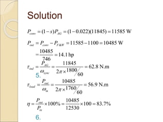 Solution
5.
6.
(1 ) (1 0.022)(11845) 11585 W
conv AG
P s P
    
& 11585 1100 10485 W
10485
= 14.1hp
746
out conv F W
P P P
    

11845
62.8 N.m
1800
2
60
AG
ind
sync
P

 
  

10485
56.9 N.m
1760
2
60
out
load
m
P

 
  

10485
100% 100 83.7%
12530
out
in
P
P
     
 