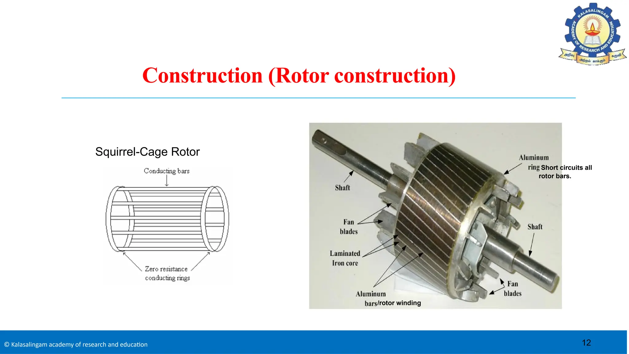 © Kalasalingam academy of research and education
Construction (Rotor construction)
12
Squirrel-Cage Rotor
/rotor winding
Short circuits all
rotor bars.
 