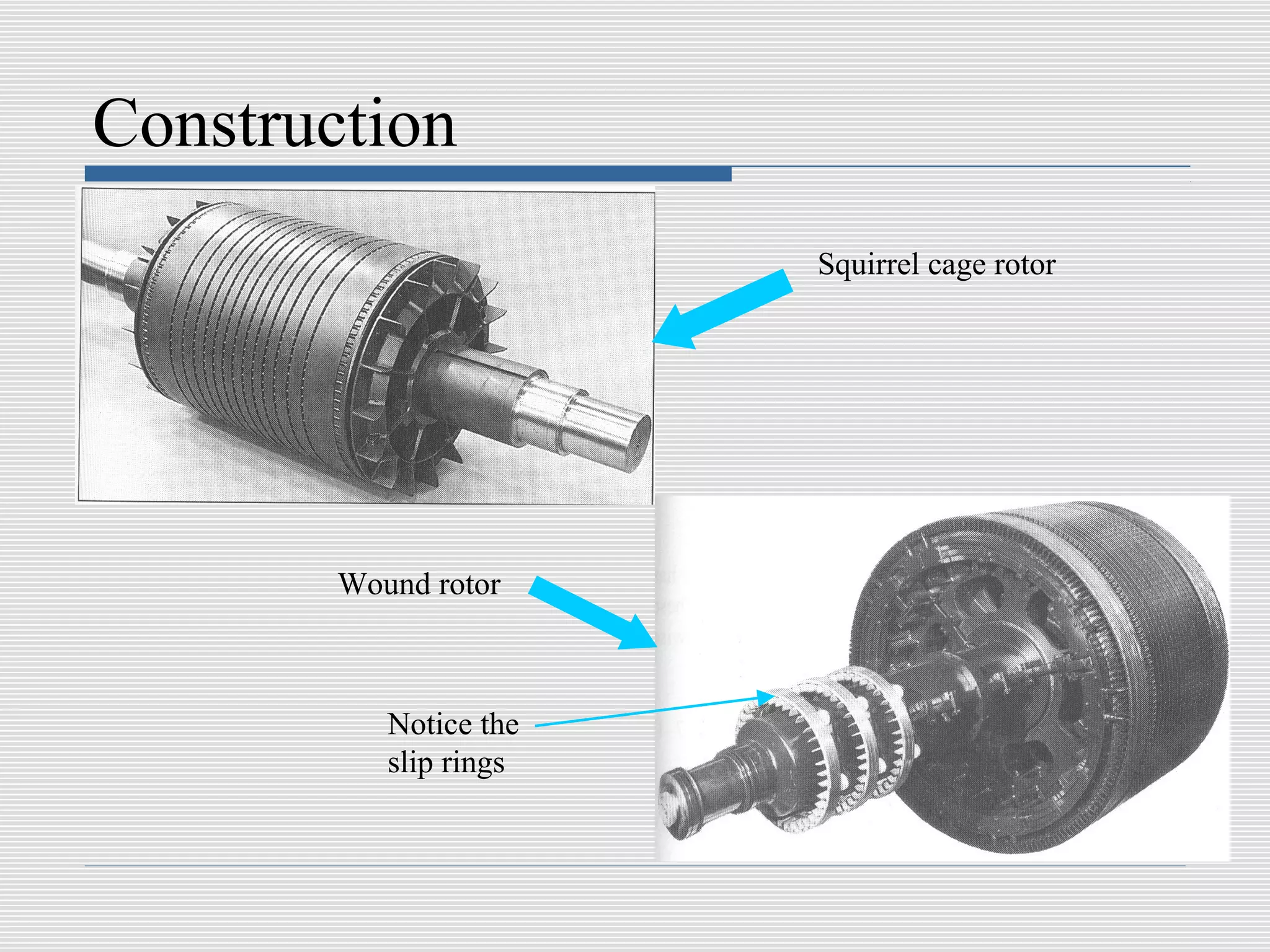 Construction
                        Squirrel cage rotor




        Wound rotor



           Notice the
           slip rings
 