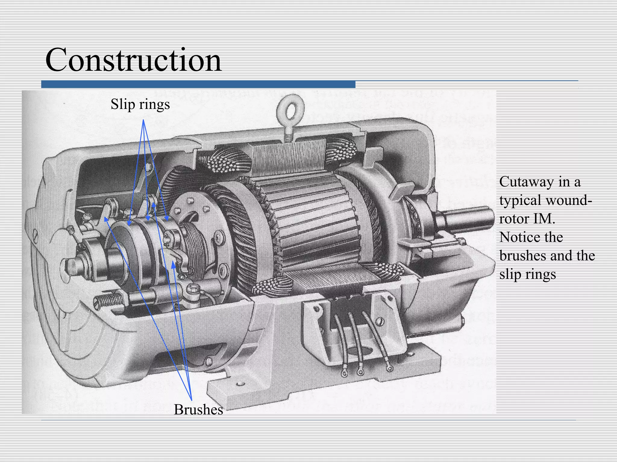 Construction
    Slip rings




                           Cutaway in a
                           typical wound-
                           rotor IM.
                           Notice the
                           brushes and the
                           slip rings




                 Brushes
 