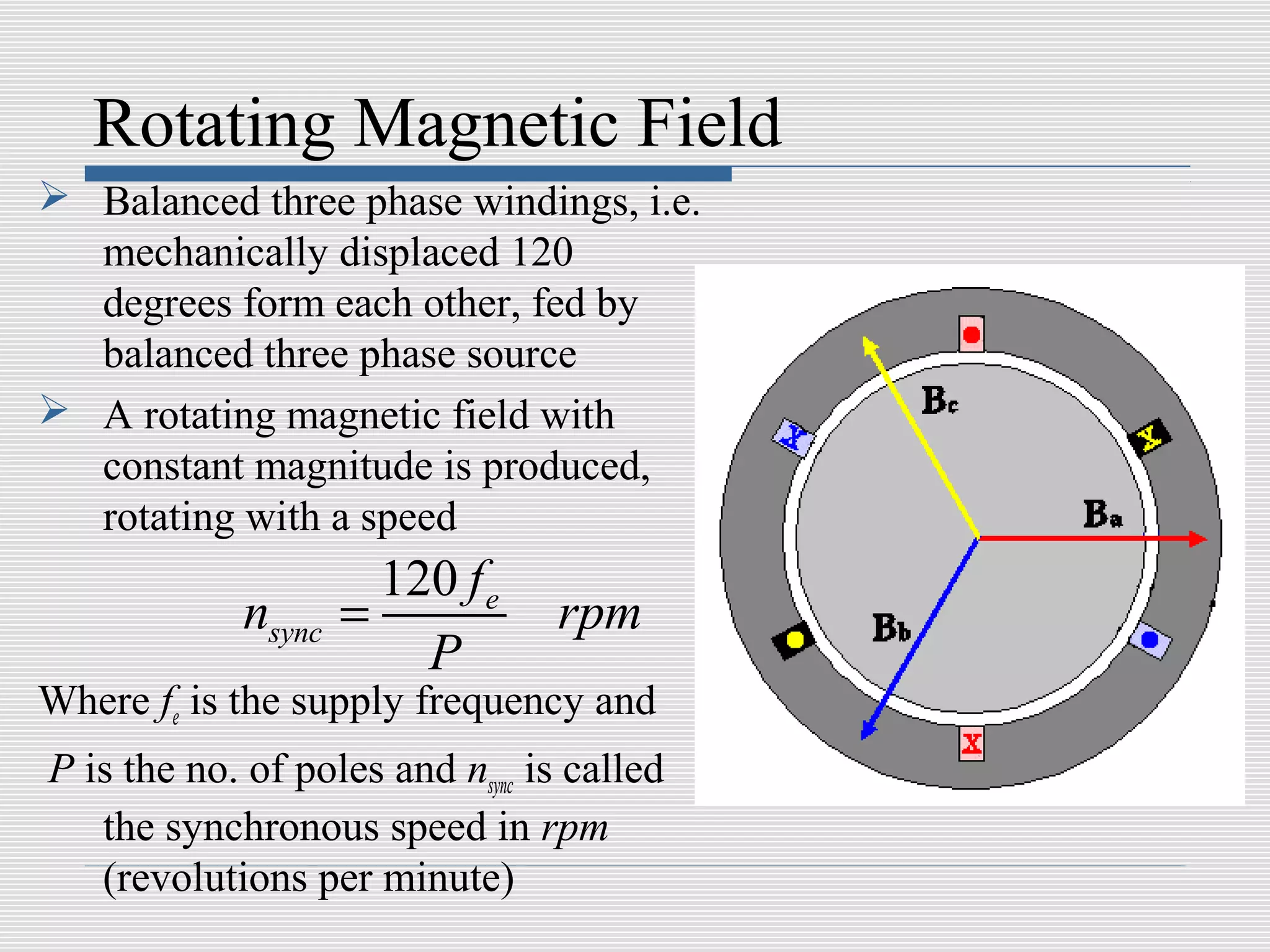 Rotating Magnetic Field
 Balanced three phase windings, i.e.
  mechanically displaced 120
  degrees form each other, fed by
  balanced three phase source
 A rotating magnetic field with
  constant magnitude is produced,
  rotating with a speed
                      120 f e
            nsync   =            rpm
                        P
Where fe is the supply frequency and
P is the no. of poles and nsync is called
   the synchronous speed in rpm
   (revolutions per minute)
 