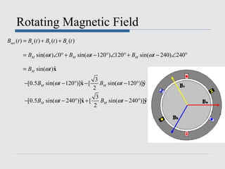 Rotating Magnetic Field
Bnet (t ) = Ba (t ) + Bb (t ) + Bc (t )

         = BM sin(ωt )∠0° + BM sin(ωt − 120°)∠120° + BM sin(ωt − 240)∠240°

         = BM sin(ωt )x
                      ˆ
                                         3
          −[0.5 BM sin(ωt − 120°)]x − [
                                  ˆ        BM sin(ωt − 120°)]y
                                                             ˆ
                                        2
                                         3
          −[0.5 BM sin(ωt − 240°)]x + [
                                  ˆ        BM sin(ωt − 240°)]yˆ
                                        2
 