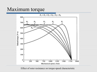 Maximum torque




     Effect of rotor resistance on torque-speed characteristic
 