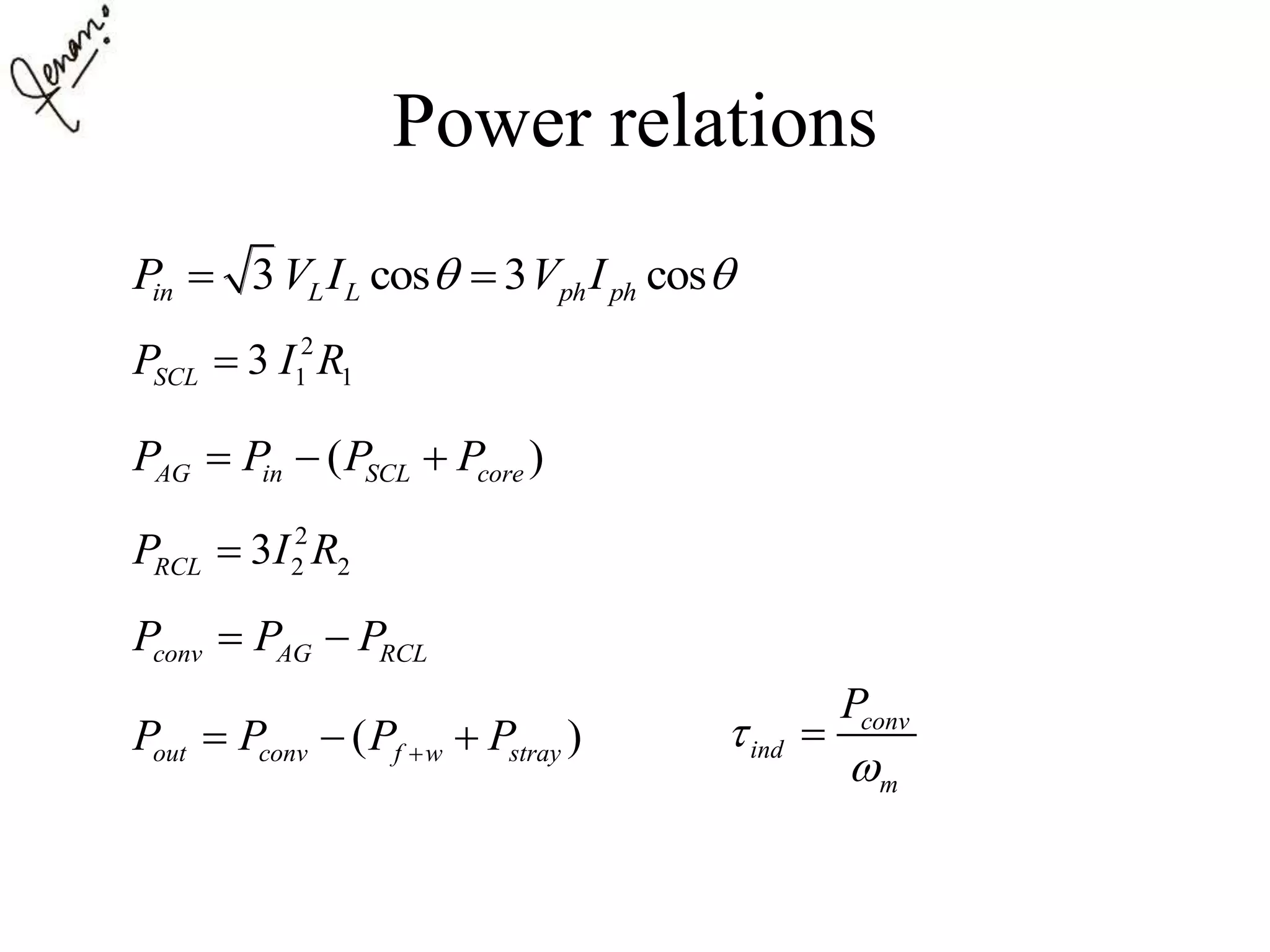 Power relations
3 cos 3 cosin L L ph phP V I V I  
2
1 13SCLP I R
( )AG in SCL coreP P P P  
2
2 23RCLP I R
conv AG RCLP P P 
( )out conv f w strayP P P P   conv
ind
m
P



 