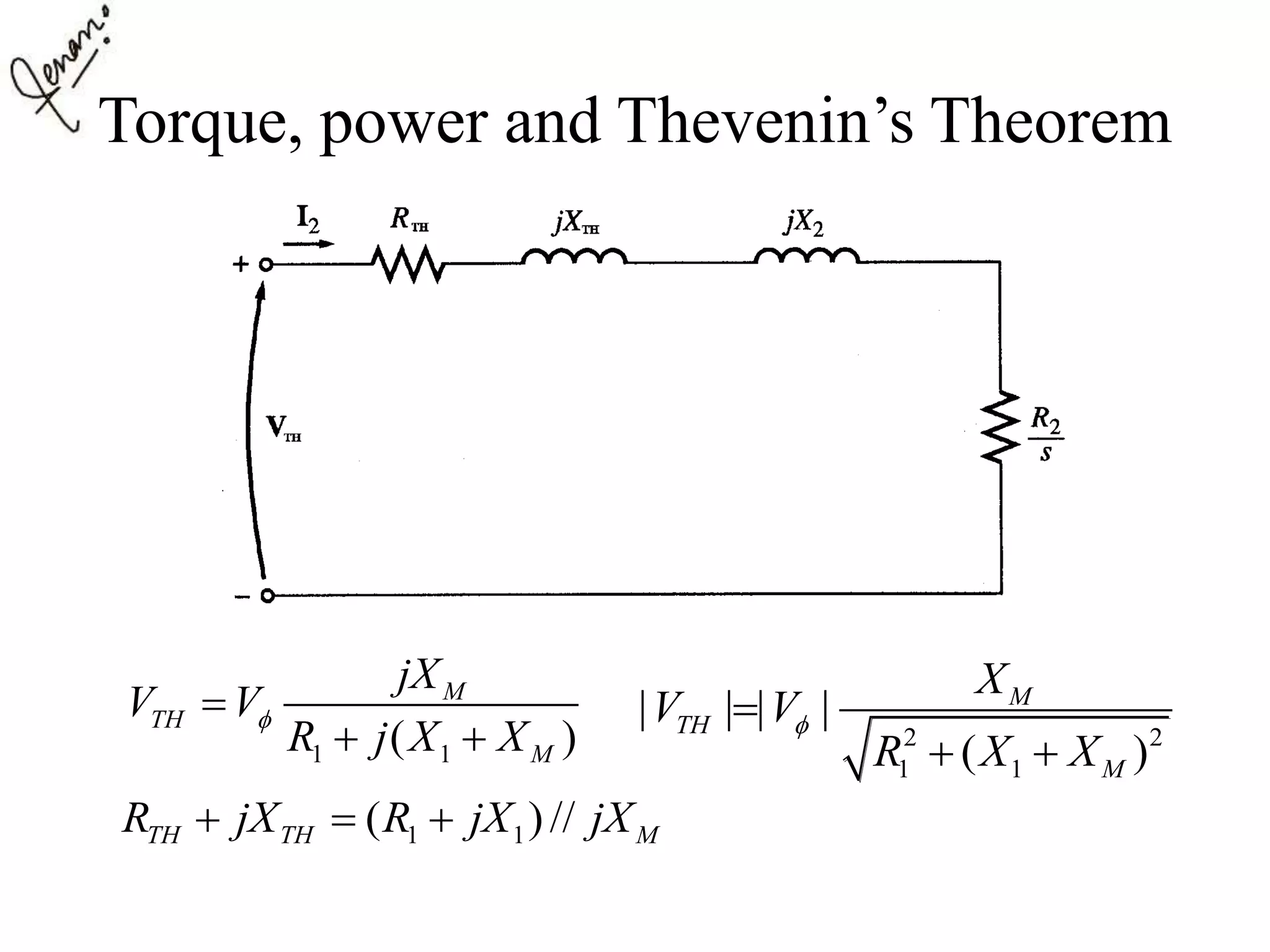 Torque, power and Thevenin’s Theorem
1 1( )
M
TH
M
jX
V V
R j X X

 
1 1( )//TH TH MR jX R jX jX  
2 2
1 1
| | | |
( )
M
TH
M
X
V V
R X X

 
 