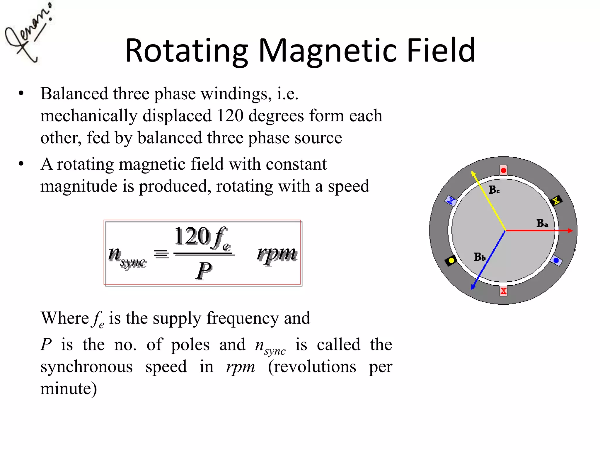 Rotating Magnetic Field
• Balanced three phase windings, i.e.
mechanically displaced 120 degrees form each
other, fed by balanced three phase source
• A rotating magnetic field with constant
magnitude is produced, rotating with a speed
Where fe is the supply frequency and
P is the no. of poles and nsync is called the
synchronous speed in rpm (revolutions per
minute)
120 e
sync
f
n rpm
P

 