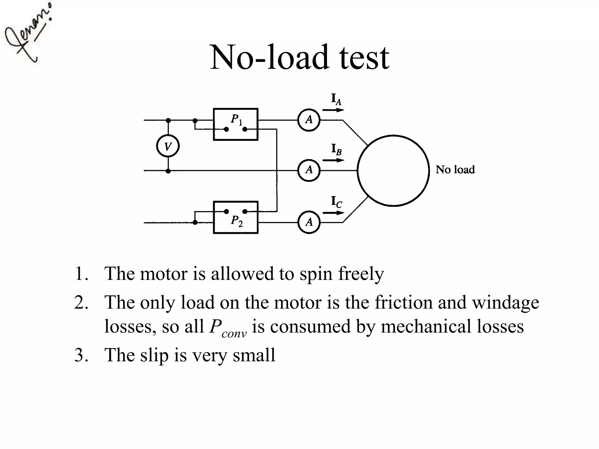 No-load test
1. The motor is allowed to spin freely
2. The only load on the motor is the friction and windage
losses, so all Pconv is consumed by mechanical losses
3. The slip is very small
 