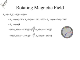 Rotating Magnetic Field
( ) ( ) ( ) ( )net a b cB t B t B t B t  
sin( ) 0 sin( 120 ) 120 sin( 240) 240M M MB t B t B t           
ˆsin( )
3
ˆ ˆ[0.5 sin( 120 )] [ sin( 120 )]
2
3
ˆ ˆ[0.5 sin( 240 )] [ sin( 240 )]
2
M
M M
M M
B t
B t B t
B t B t

 
 

     
     
x
x y
x y
 