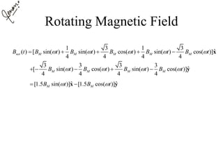 Rotating Magnetic Field
1 3 1 3
ˆ( ) [ sin( ) sin( ) cos( ) sin( ) cos( )]
4 4 4 4
3 3 3 3
ˆ[ sin( ) cos( ) sin( ) cos( )]
4 4 4 4
net M M M M M
M M M M
B t B t B t B t B t B t
B t B t B t B t
    
   
    
    
x
y
ˆ ˆ[1.5 sin( )] [1.5 cos( )]M MB t B t  x y
 