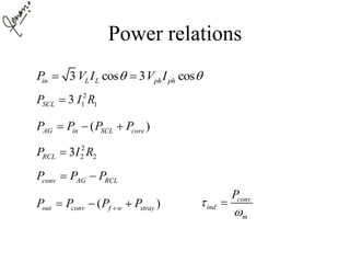 Power relations
3 cos 3 cosin L L ph phP V I V I  
2
1 13SCLP I R
( )AG in SCL coreP P P P  
2
2 23RCLP I R
conv AG RCLP P P 
( )out conv f w strayP P P P   conv
ind
m
P



 