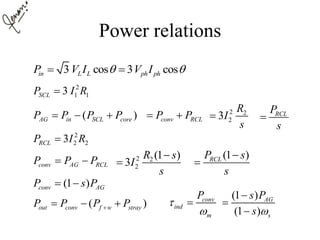 Power relations
3 cos 3 cosin L L ph phP V I V I  
2
1 13SCLP I R
( )AG in SCL coreP P P P  
2
2 23RCLP I R
conv AG RCLP P P 
( )out conv f w strayP P P P  
conv RCLP P  2 2
23
R
I
s

2 2
2
(1 )
3
R s
I
s


RCLP
s

(1 )RCLP s
s


(1 )conv AGP s P 
conv
ind
m
P



(1 )
(1 )
AG
s
s P
s 



 