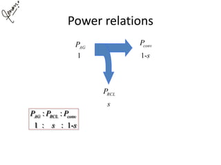 Power relations
AGP
RCLP
convP
1
s
1-s
: :
1 : : 1-
AG RCL convP P P
s s
 