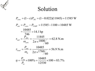 Solution
(1 ) (1 0.022)(11845) 11585 Wconv AGP s P    
& 11585 1100 10485 W
10485
= 14.1hp
746
out conv F WP P P    

11845
62.8 N.m
18002
60
AG
ind
sync
P

 
  

10485
56.9 N.m
17602
60
out
load
m
P

 
  

10485
100% 100 83.7%
12530
out
in
P
P
     
 