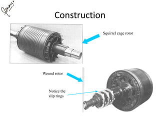 Construction
Squirrel cage rotor
Wound rotor
Notice the
slip rings
 