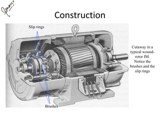 Construction
Cutaway in a
typical wound-
rotor IM.
Notice the
brushes and the
slip rings
Brushes
Slip rings
 