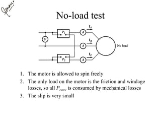 No-load test
1. The motor is allowed to spin freely
2. The only load on the motor is the friction and windage
losses, so all Pconv is consumed by mechanical losses
3. The slip is very small
 