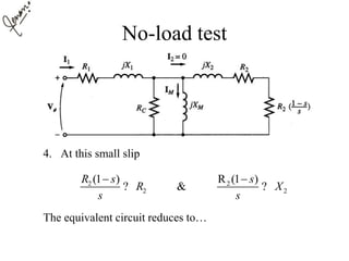 No-load test
4. At this small slip
The equivalent circuit reduces to…
2 2
2 2
(1 ) R (1 )
&
R s s
R X
s s
 
? ?
 