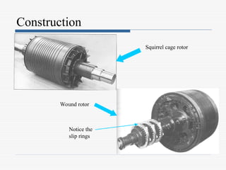 Induction_Machines.ppt all details concept | PPT