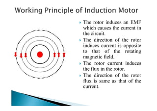 INDUCTION MACHINE_construction and principle | PDF