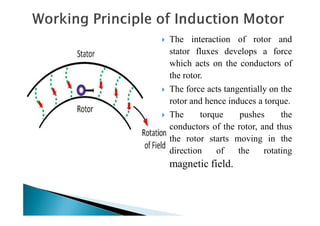 INDUCTION MACHINE_construction and principle | PDF