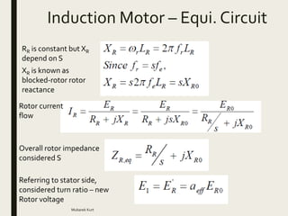 Electrical Power Systems Induction motor | PPTX