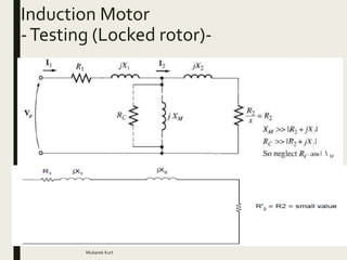 Electrical Power Systems Induction motor | PPTX