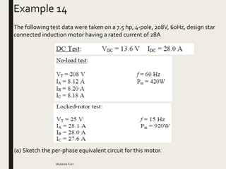 Electrical Power Systems Induction motor | PPTX