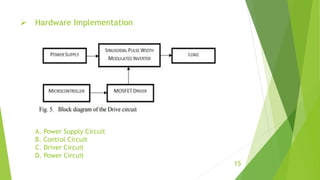  Hardware Implementation
A. Power Supply Circuit
B. Control Circuit
C. Driver Circuit
D. Power Circuit
15
 