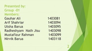 Presented by:
Group -01
Members:
Gauhar Ali 1403081
Arif Shahriar 1403094
Utsha Barua 1403095
Radheshyam Nath Jisu 1403098
Mustafizur Rahman 1403099
Nirvik Barua 1403118
2
 