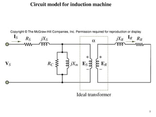 Operating Principle, Equivalent Circuit of Induction Motor.ppt