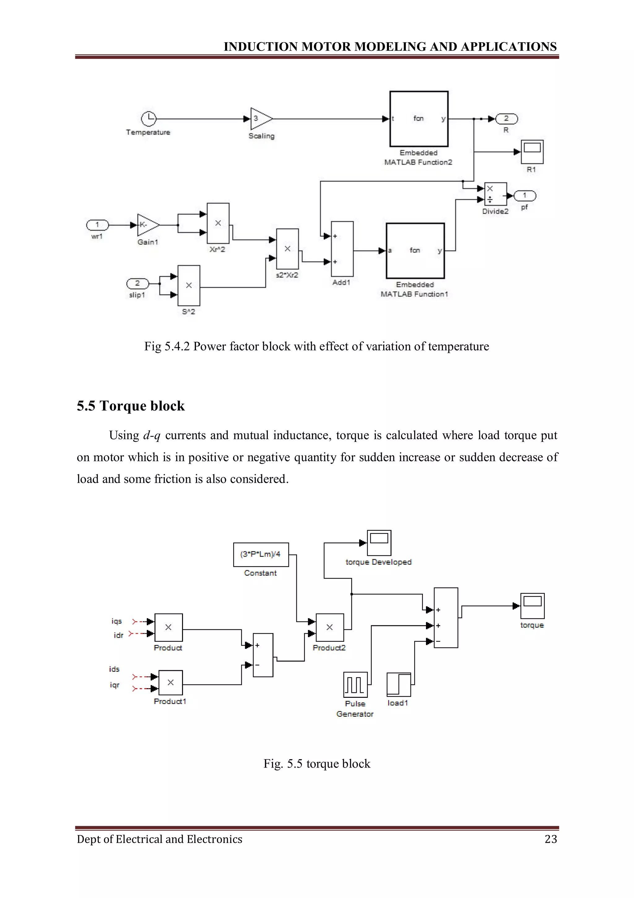 INDUCTION MOTOR MODELING AND APPLICATIONS
Dept of Electrical and Electronics 23
Fig 5.4.2 Power factor block with effect of variation of temperature
5.5 Torque block
Using d-q currents and mutual inductance, torque is calculated where load torque put
on motor which is in positive or negative quantity for sudden increase or sudden decrease of
load and some friction is also considered.
Fig. 5.5 torque block
 