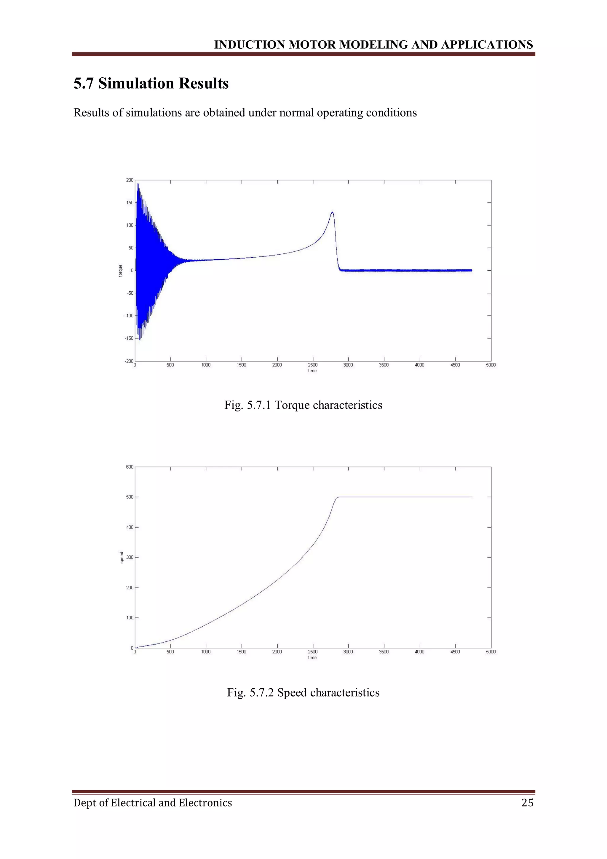 INDUCTION MOTOR MODELING AND APPLICATIONS
Dept of Electrical and Electronics 25
5.7 Simulation Results
Results of simulations are obtained under normal operating conditions
Fig. 5.7.1 Torque characteristics
Fig. 5.7.2 Speed characteristics
 